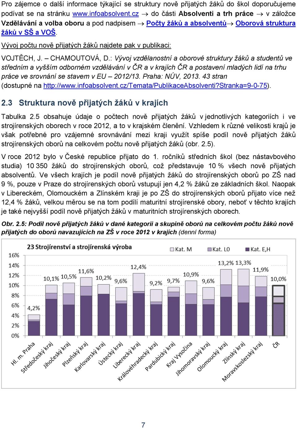 Vývoj počtu nově přijatých žáků najdete pak v publikaci: VOJTĚCH, J. CHAMOUTOVÁ, D.