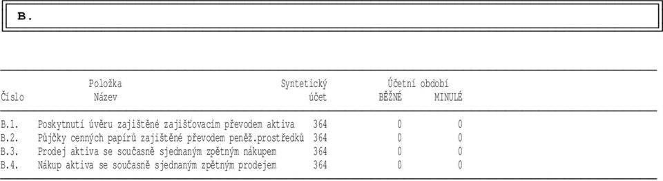 Půjčky cenných papírů zajištěné převodem peněž.prostředků 36