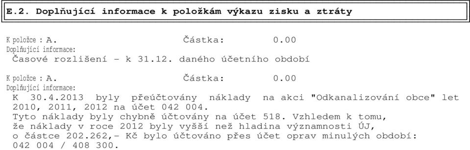 4.2013 byly přeúčtovány náklady na akci "Odkanalizování obce" let 2010, 2011, 2012 na účet 042 004.