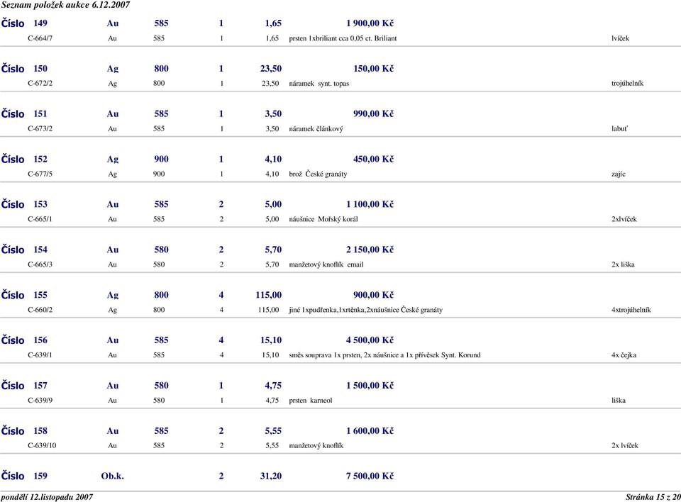100,00 Kč C-665/1 Au 585 2 5,00 náušnice Mořský korál 2xlvíček Číslo 154 Au 580 2 5,70 2 150,00 Kč C-665/3 Au 580 2 5,70 manžetový knoflík email 2x Číslo 155 Ag 800 4 115,00 900,00 Kč C-660/2 Ag 800