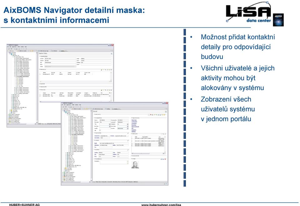 odpovídající budovu Všichni uživatelé a jejich aktivity