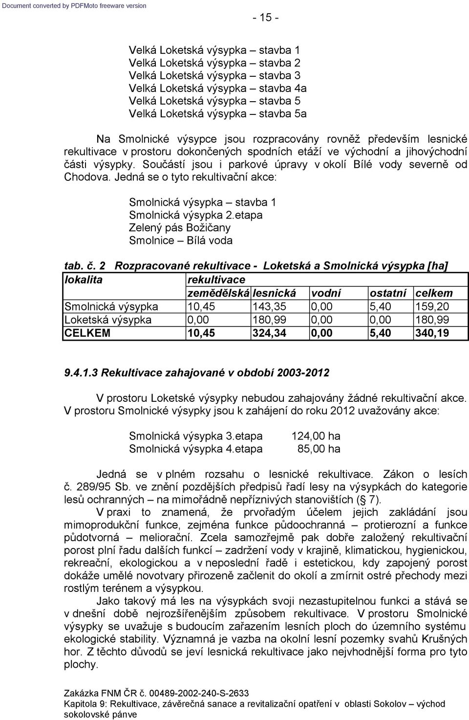 Součástí jsou i parkové úpravy v okolí Bílé vody severně od Chodova. Jedná se o tyto rekultivační akce: Smolnická výsypka stavba 1 Smolnická výsypka 2.etapa Zelený pás Božičany Smolnice Bílá voda tab.