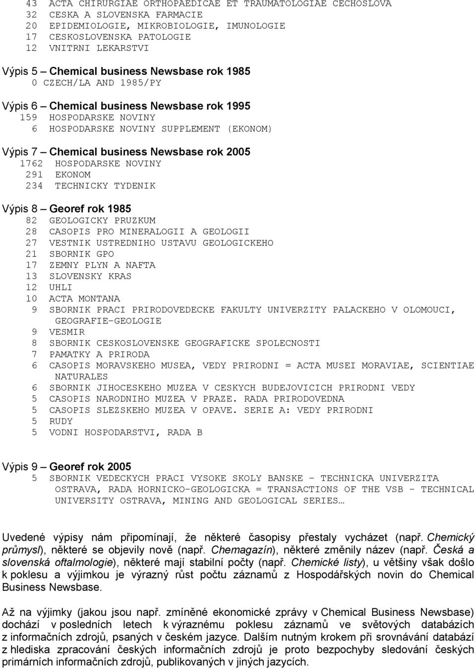 Newsbase rok 2005 1762 HOSPODARSKE NOVINY 291 EKONOM 234 TECHNICKY TYDENIK Výpis 8 Georef rok 1985 82 GEOLOGICKY PRUZKUM 28 CASOPIS PRO MINERALOGII A GEOLOGII 27 VESTNIK USTREDNIHO USTAVU