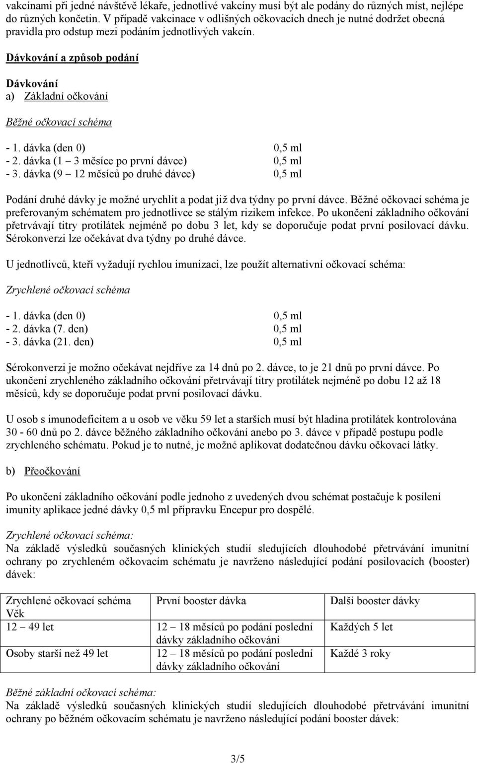 Dávkování a způsob podání Dávkování a) Základní očkování Běžné očkovací schéma - 1. dávka (den 0) 0,5 ml - 2. dávka (1 3 měsíce po první dávce) 0,5 ml - 3.