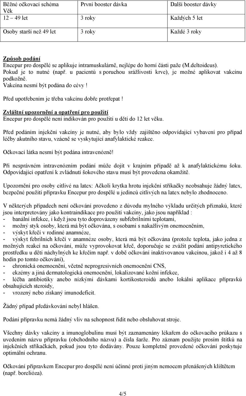 Před upotřebením je třeba vakcínu dobře protřepat! Zvláštní upozornění a opatření pro použití Encepur pro dospělé není indikován pro použití u dětí do 12 let věku.