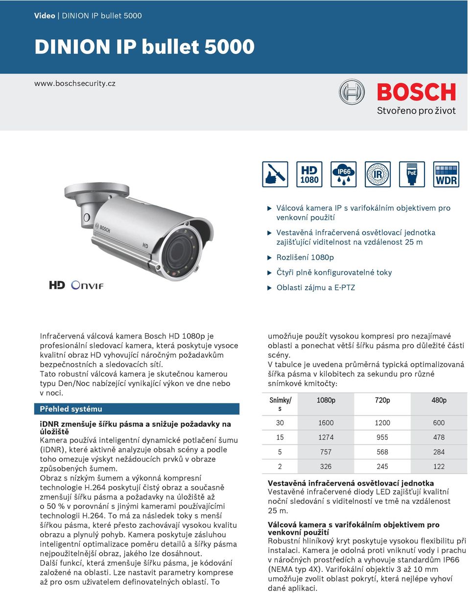 toky Oblasti zájm a E-PTZ Infračervená válcová kamera Bosch HD 1080p je profesionální sledovací kamera, která poskytje vysoce kvalitní obraz HD vyhovjící náročným požadavkům bezpečnostních a