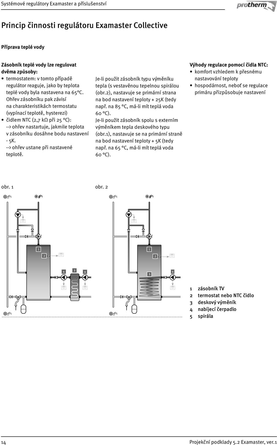 Ohřev zásobníku pak závisí na charakteristikách termostatu (vypínací teplotě, hysterezi) čidlem TC (,7 kω při 5 C): --> ohřev nastartuje, jakmile teplota v zásobníku dosáhne bodu nastavení - 5K.