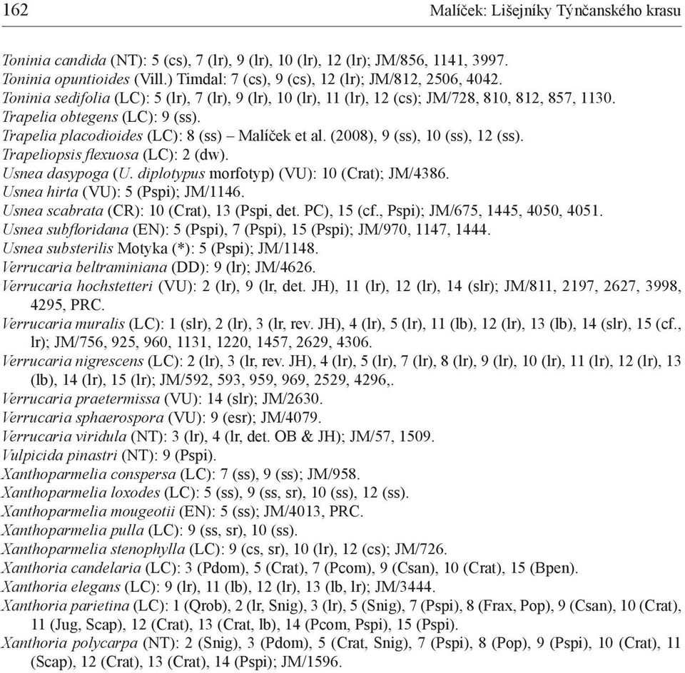 Trapelia placodioides (LC): 8 (ss) Malíček et al. (2008), 9 (ss), 10 (ss), 12 (ss). Trapeliopsis fl exuosa (LC): 2 (dw). Usnea dasypoga (U. diplotypus morfotyp) (VU): 10 (Crat); JM/4386.