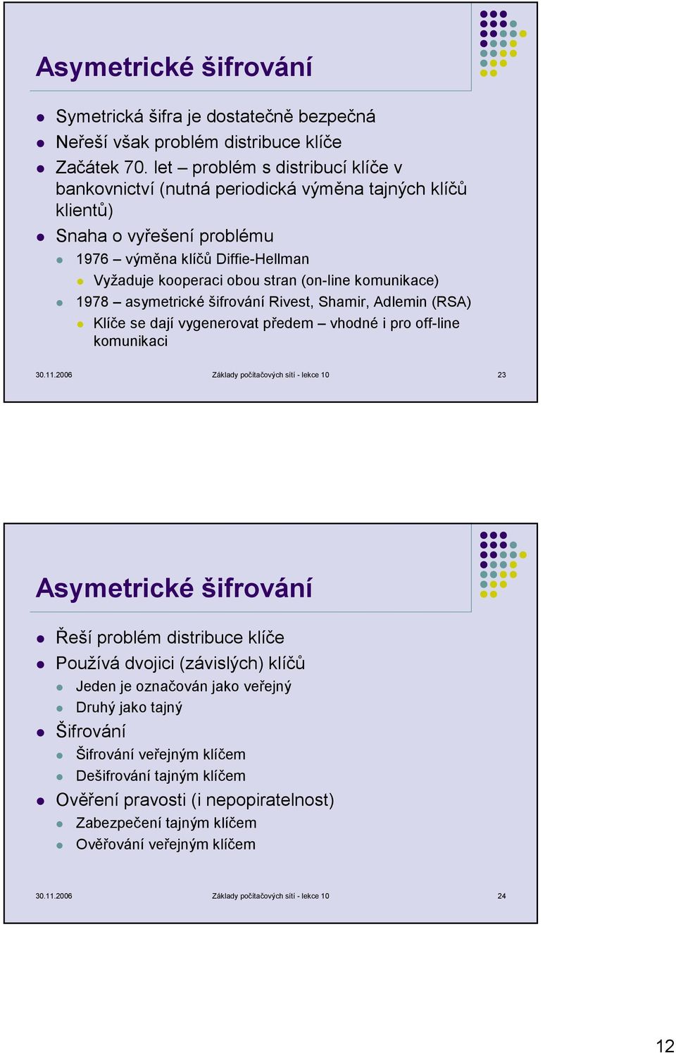 komunikace) 1978 asymetrické šifrování Rivest, Shamir, Adlemin (RSA) Klíče se dají vygenerovat předem vhodné i pro off-line komunikaci 30.11.