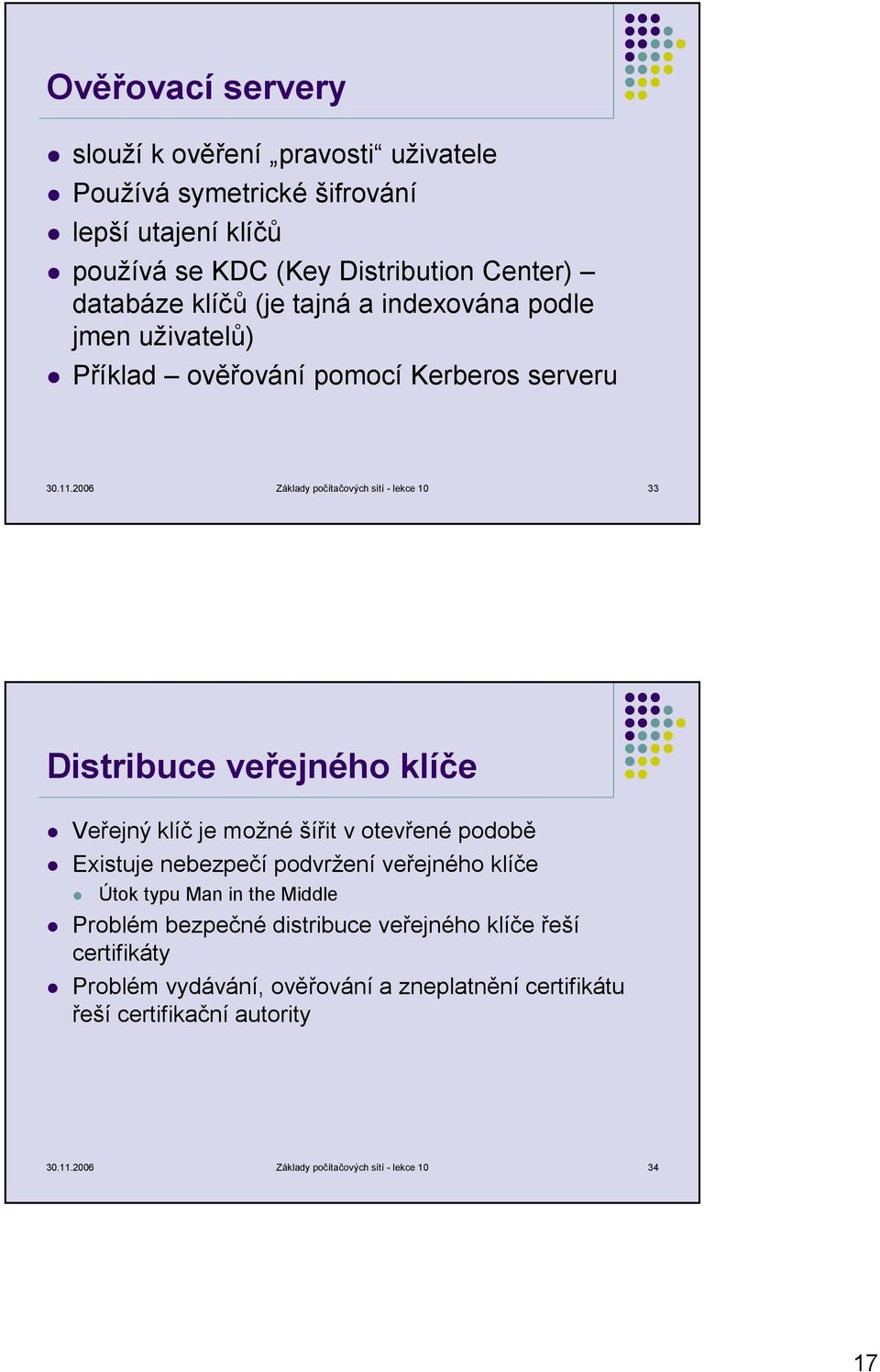2006 Základy počítačových sítí - lekce 10 33 Distribuce veřejného klíče Veřejný klíč je možné šířit v otevřené podobě Existuje nebezpečí podvržení veřejného