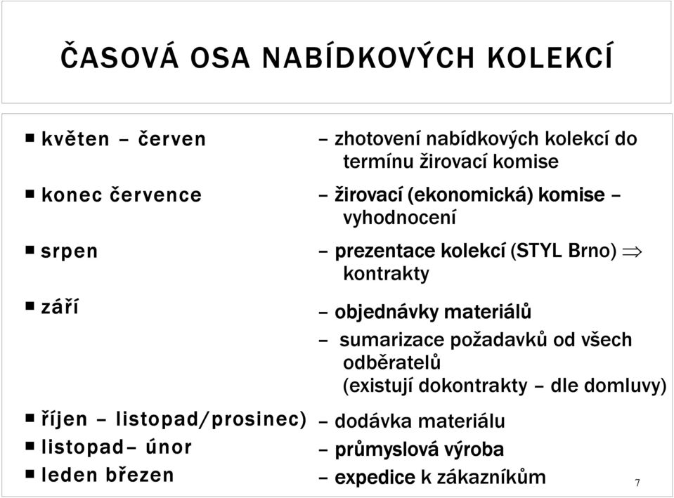 objednávky materiálů sumarizace požadavků od všech odběratelů (existují dokontrakty dle domluvy) říjen