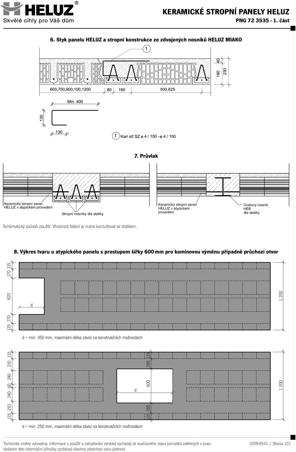 panel HELUZ v atypickém provedení Ocelový nosník HEB dle statiky Schématický způsob použití.