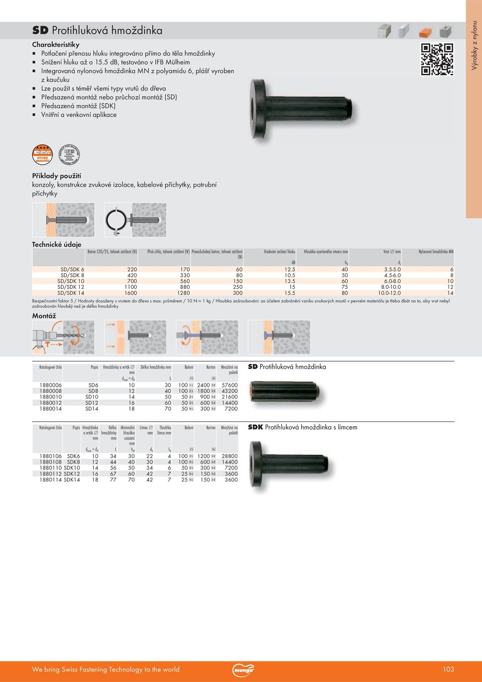 Předsazená montáž (SDK) Vnitřní a venkovní aplikace Výrobky z nylonu I FB konzoly, konstrukce zvukové izolace, kabelové příchytky, potrubní příchytky Beton C20/25, tahové zatížení (N) Plná cihla,
