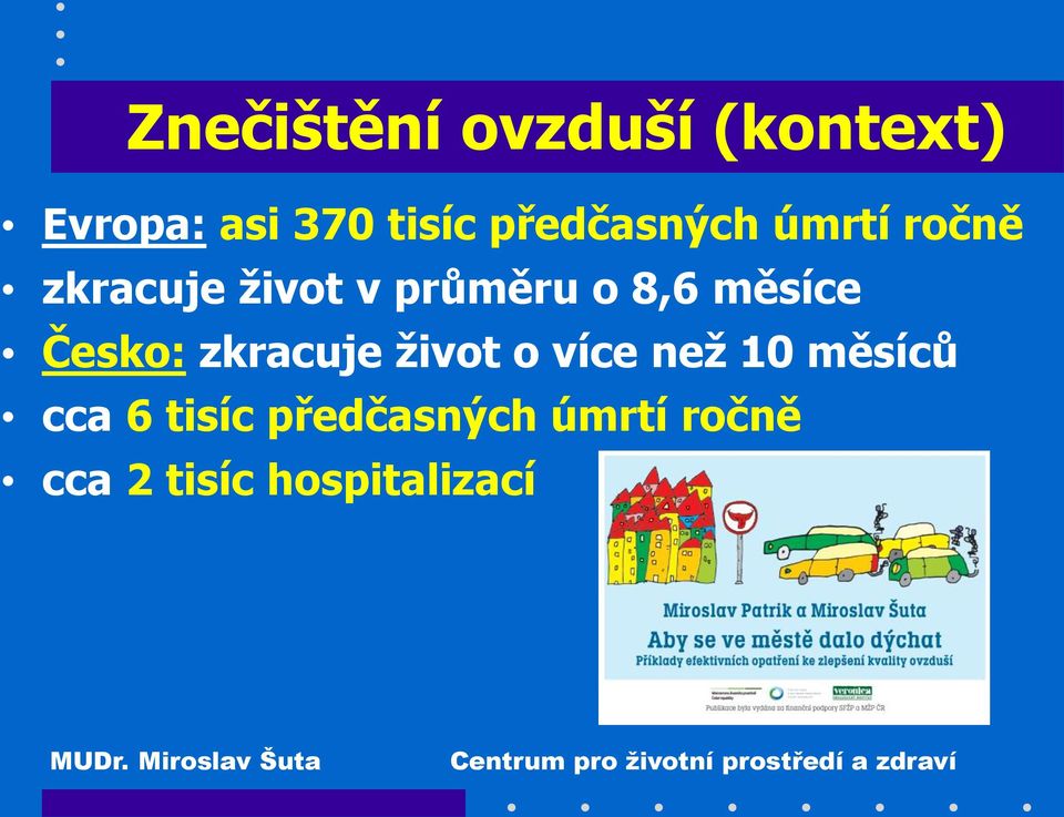 měsíce Česko: zkracuje život o více než 10 měsíců cca