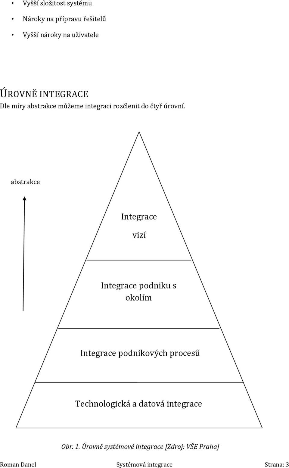abstrakce Integrace vizí Integrace podniku s okolím Integrace podnikových procesů