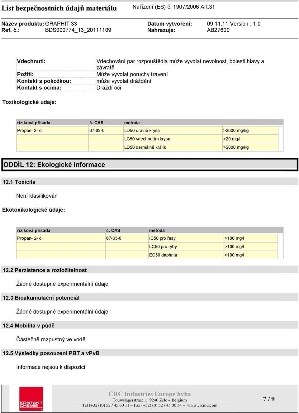 CAS metoda Propan- 2- ol 67-63-0 LD50 orálně krysa >2000 mg/kg LC50 vdechnutím krysa >20 mg/l LD50 dermálně králík >2000 mg/kg ODDÍL 12: Ekologické informace 12.