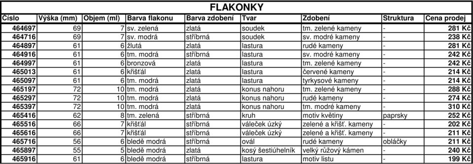 modrá zlatá lastura tyrkysové kameny - 214 Kč 465197 72 10 tm. modrá zlatá konus nahoru tm. zelené kameny - 288 Kč 465297 72 10 tm. modrá zlatá konus nahoru rudé kameny - 274 Kč 465397 72 10 tm.