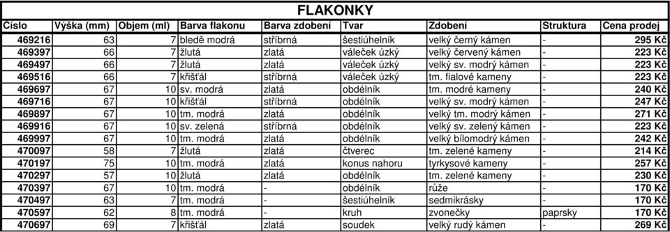 modré kameny - 240 Kč 469716 67 10 křišťál stříbrná obdélník velký sv. modrý kámen - 247 Kč 469897 67 10 tm. modrá zlatá obdélník velký tm. modrý kámen - 271 Kč 469916 67 10 sv.