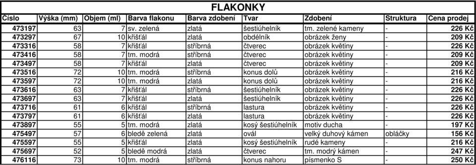 modrá stříbrná čtverec obrázek květiny - 209 Kč 473497 58 7 křišťál zlatá čtverec obrázek květiny - 209 Kč 473516 72 10 tm. modrá stříbrná konus dolů obrázek květiny - 216 Kč 473597 72 10 tm.