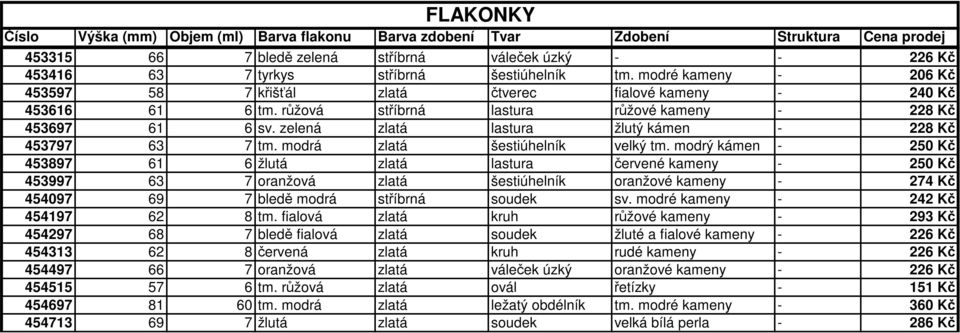 modrý kámen - 250 Kč 453897 61 6 žlutá zlatá lastura červené kameny - 250 Kč 453997 63 7 oranžová zlatá šestiúhelník oranžové kameny - 274 Kč 454097 69 7 bledě modrá stříbrná soudek sv.