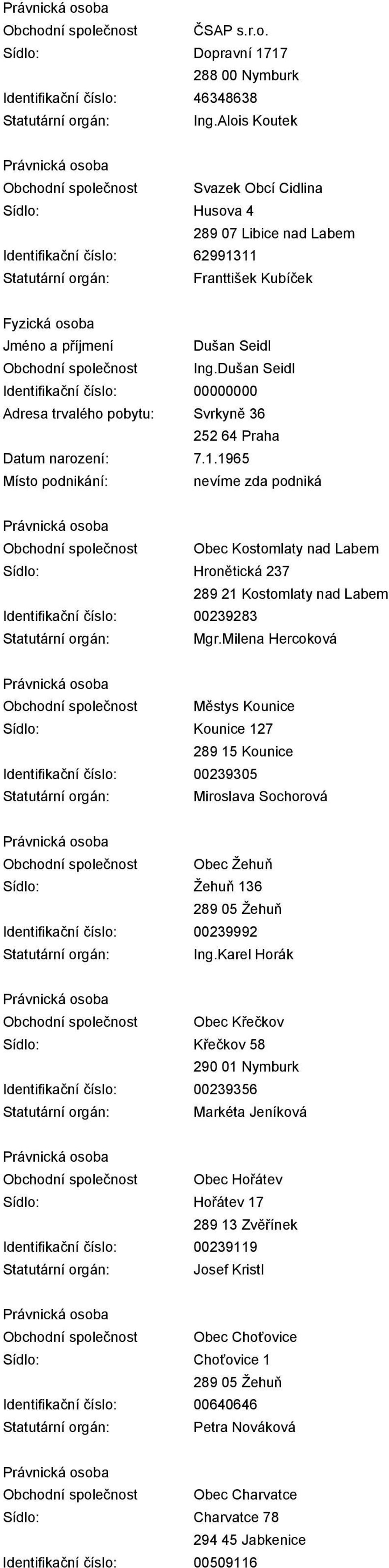 Dušan Seidl Adresa trvalého pobytu: Svrkyně 36 252 64 Praha Datum narození: 7.1.