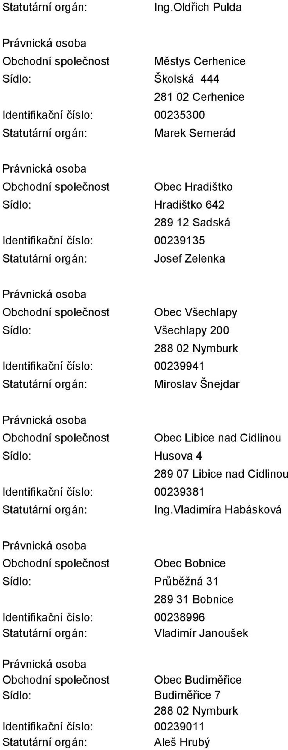 Šnejdar Obchodní společnost Obec Libice nad Cidlinou Husova 4 289 07 Libice nad Cidlinou Identifikační číslo: 00239381 Ing.
