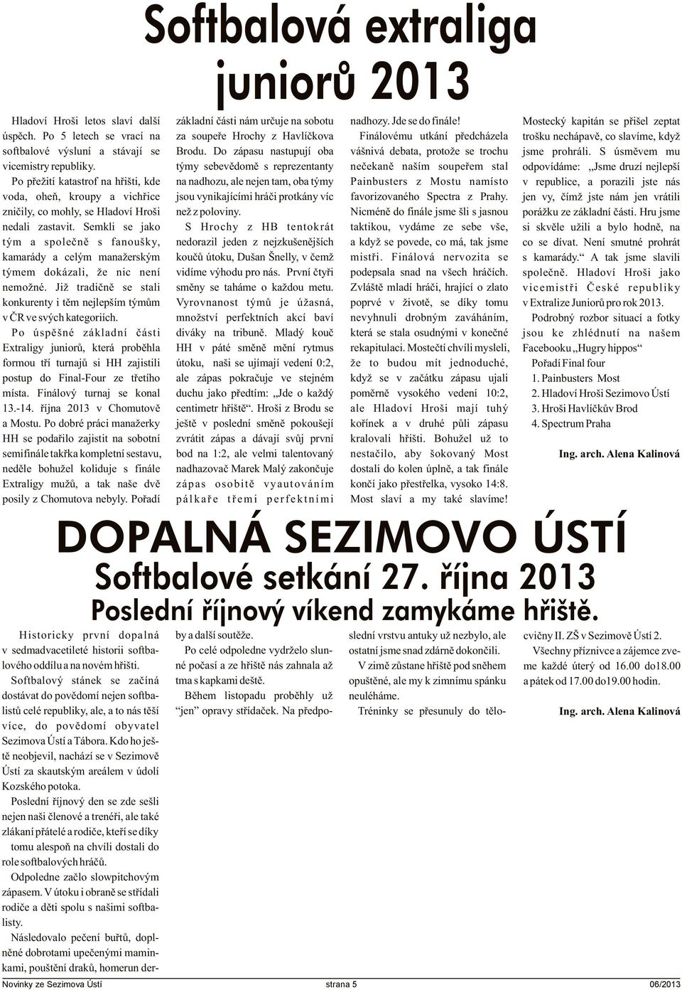 Semkli se jako tým a spoleènì s fanoušky, kamarády a celým manažerským týmem dokázali, že nic není nemožné. Již tradiènì se stali konkurenty i tìm nejlepším týmùm v ÈR ve svých kategoriích.