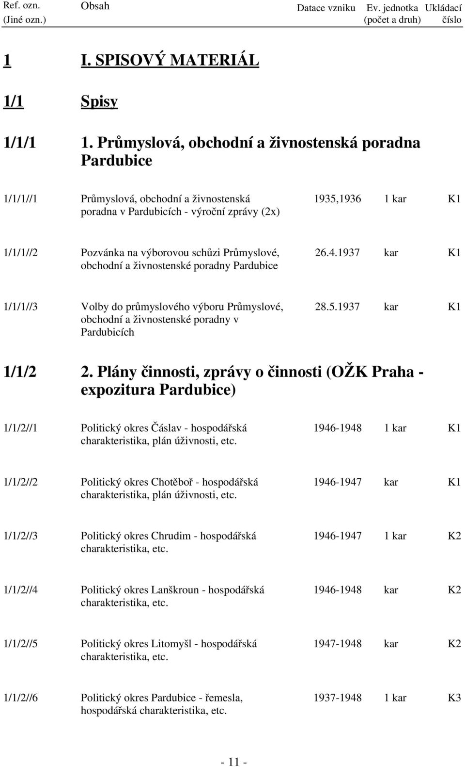 Průmyslové, obchodní a živnostenské poradny Pardubice 26.4.1937 kar K1 1/1/1//3 Volby do průmyslového výboru Průmyslové, obchodní a živnostenské poradny v Pardubicích 28.5.1937 kar K1 1/1/2 2.