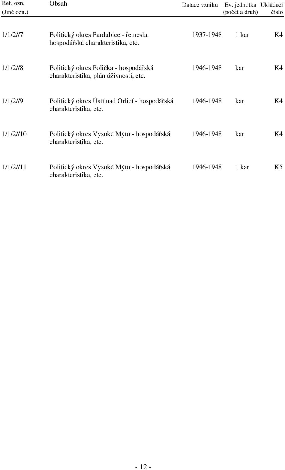1937-1948 1 kar K4 1/1/2//8 Politický okres Polička - hospodářská charakteristika, plán úživnosti, etc.