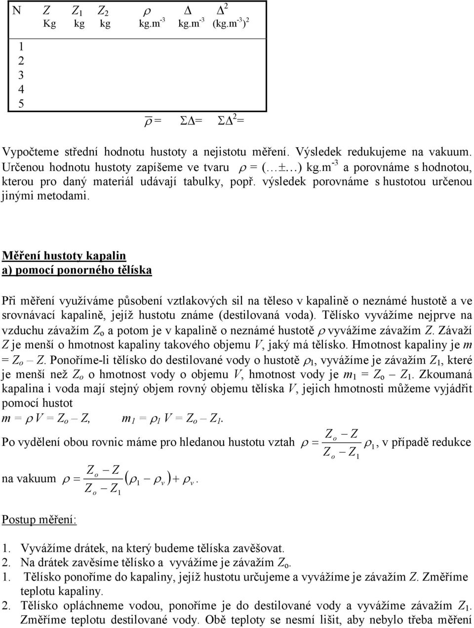 v kapaině neznámé husttě a ve srvnávací kapaině, jejíž husttu známe (destivaná vda) ěísk vyvážíme nejprve na vzduchu závažím Z a ptm je v kapaině neznámé husttě ρ vyvážíme závažím Z Závaží Z je menší