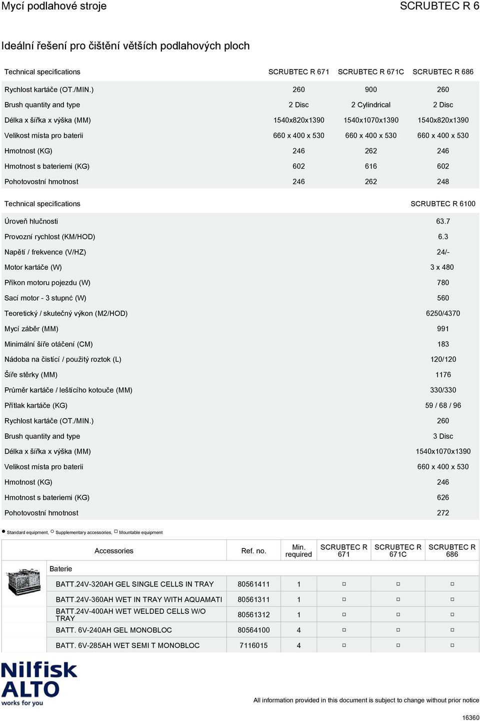 x 400 x 530 Hmotnost (KG) 246 262 246 Hmotnost s bateriemi (KG) 602 616 602 Pohotovostní hmotnost 246 262 248 Technical specifications Úroveň hlučnosti 63.7 Provozní rychlost (KM/HOD) 6.