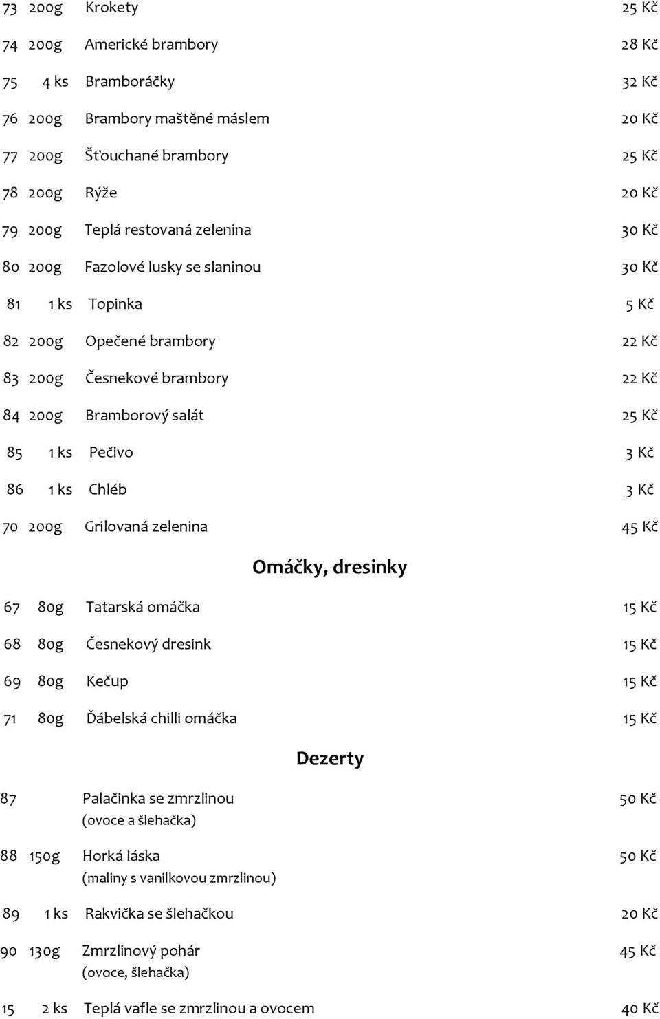 Chléb 3 Kč 70 200g Grilovaná zelenina 45 Kč Omáčky, dresinky 67 80g Tatarská omáčka 15 Kč 68 80g Česnekový dresink 15 Kč 69 80g Kečup 15 Kč 71 80g Ďábelská chilli omáčka 15 Kč Dezerty 87 Palačinka se