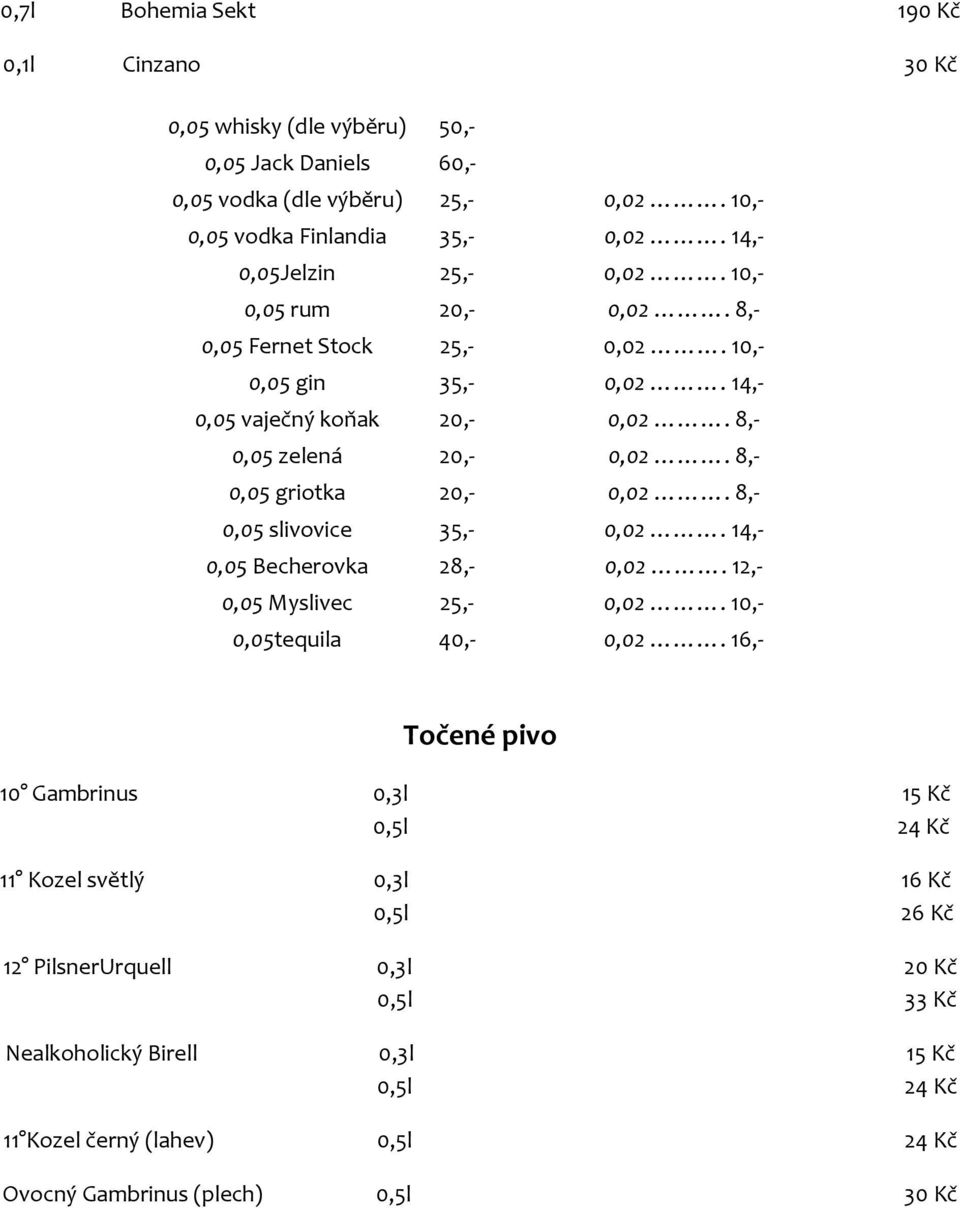 8,- 0,05 griotka 20,- 0,02. 8,- 0,05 slivovice 35,- 0,02. 14,- 0,05 Becherovka 28,- 0,02. 12,- 0,05 Myslivec 25,- 0,02. 10,- 0,05tequila 40,- 0,02.