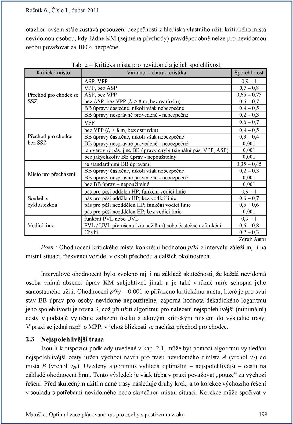 2 Kritická místa pro nevidomé a jejich spolehlivost Kritické místo Varianta - charakteristika Spolehlivost Přechod pro chodce se SSZ Přechod pro chodce bez SSZ Místo pro přecházení Souběh s