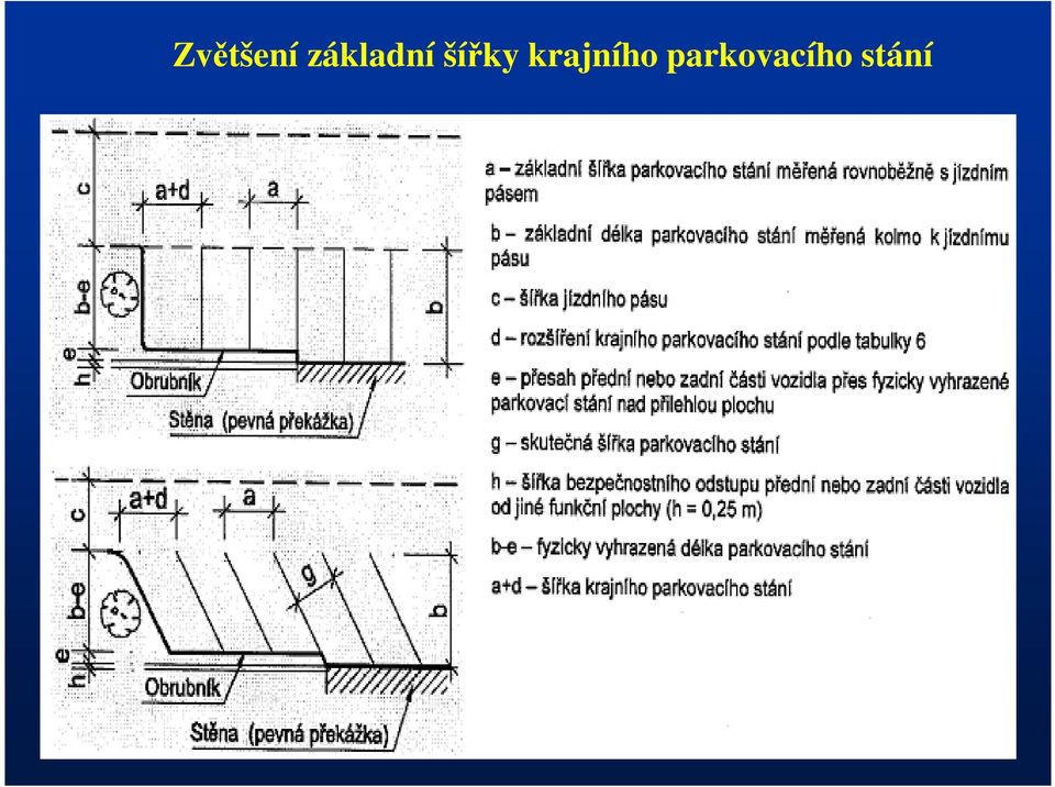 šířky