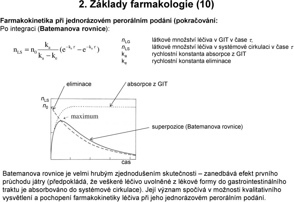 superpozice (Batemanova rovnice) čas Batemanova rovnice je velmi hrubým zjednodušením skutečnosti zanedbává efekt prvního průchodu játry (předpokládá, že veškeré léčivo uvolněné z lékové formy