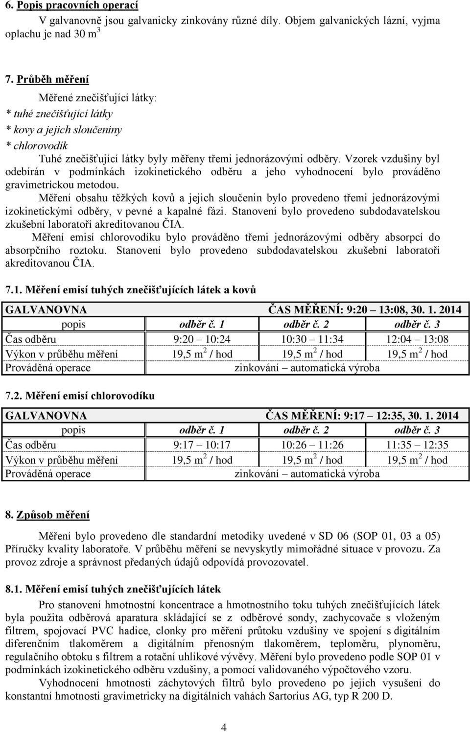 Vzorek vzdušiny byl odebírán v podmínkách izokinetického odběru a jeho vyhodnocení bylo prováděno gravimetrickou metodou.