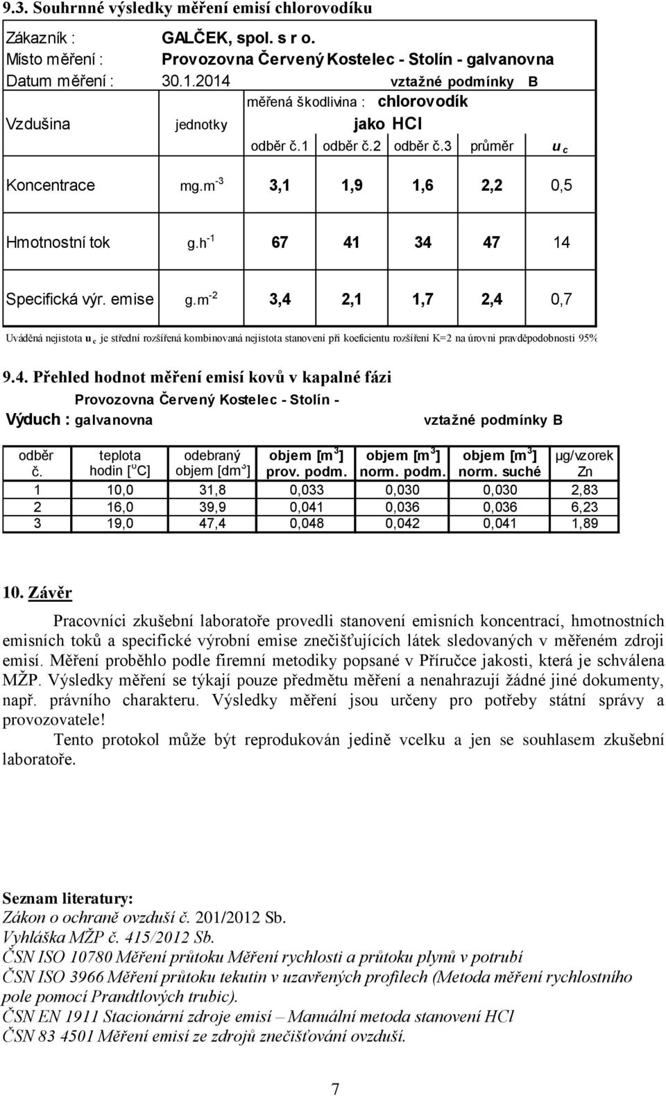 h -1 67 41 34 47 14 Specifická výr. emise g.