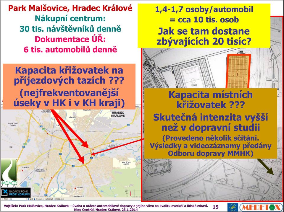 ?? (nejfrekventovanější úseky v HK i v KH kraji) 1,4-1,7 osoby/automobil = cca 10 tis.