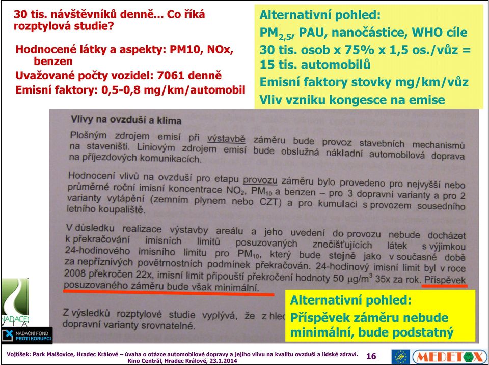 mg/km/automobil Alternativní pohled: PM 2,5, PAU, nanočástice, WHO cíle 30 tis. osob x 75% x 1,5 os.