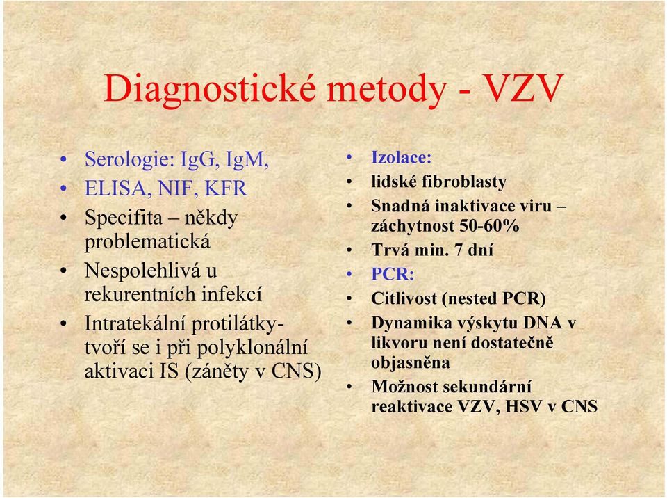 Izolace: lidské fibroblasty Snadná inaktivace viru záchytnost 50-60% Trvá min.