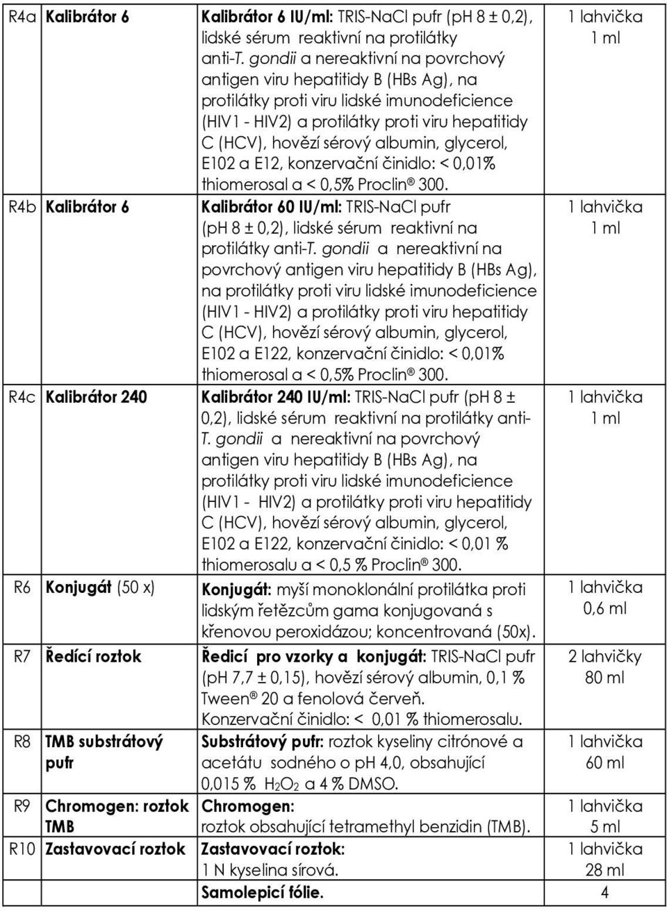 glycerol, E102 a E12, konzervační činidlo: < 0,01% thiomerosal a < 0,5% Proclin 300. R4b Kalibrátor 6 Kalibrátor 60 IU/ml: TRIS-NaCl pufr (ph 8 ± 0,2), lidské sérum reaktivní na protilátky anti-t.