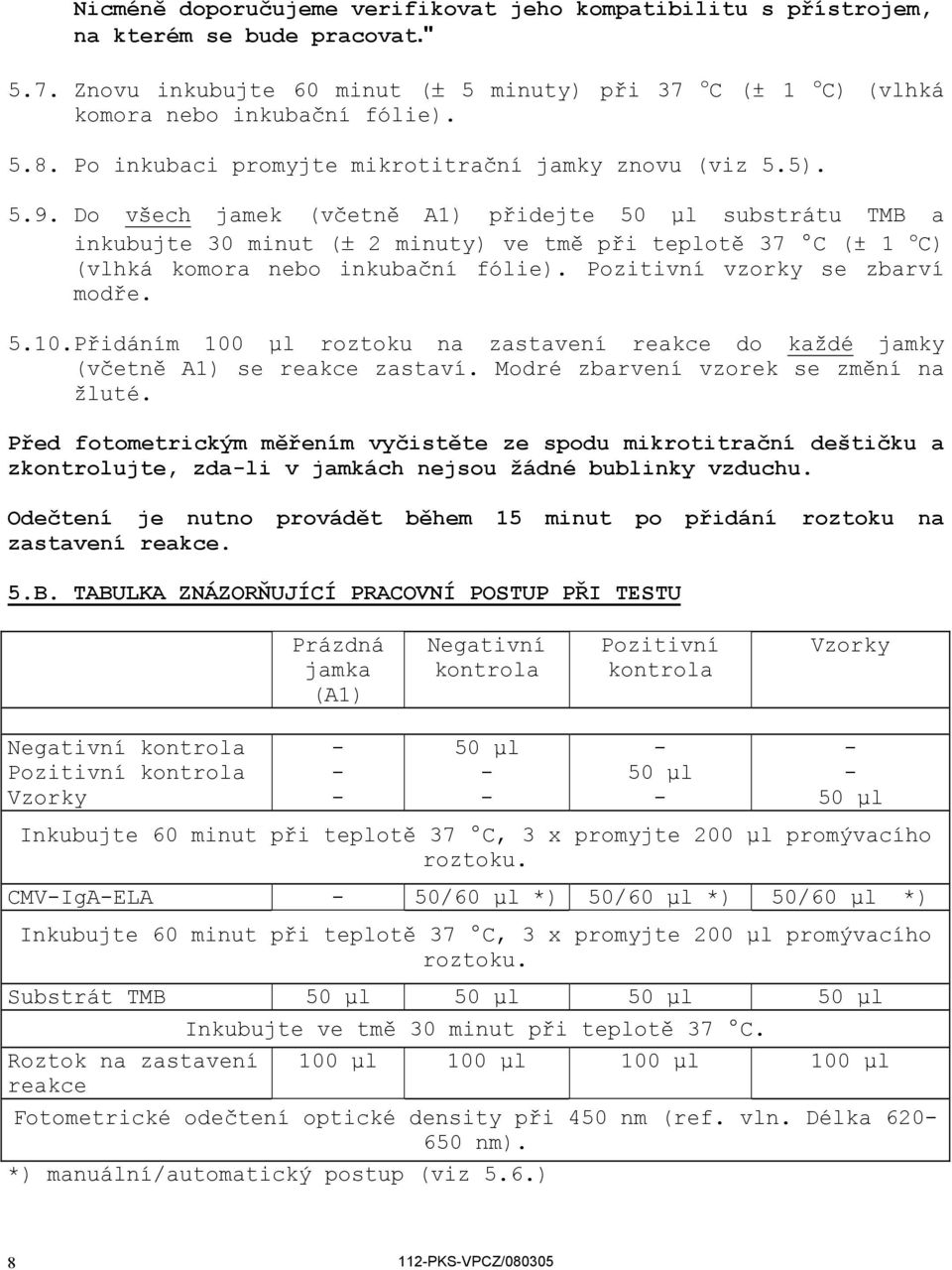 Do všech jamek (včetně A1) přidejte 50 µl substrátu TMB a inkubujte 30 minut (± 2 minuty) ve tmě při teplotě 37 C (± 1 o C) (vlhká komora nebo inkubační fólie). Pozitivní vzorky se zbarví modře. 5.10.