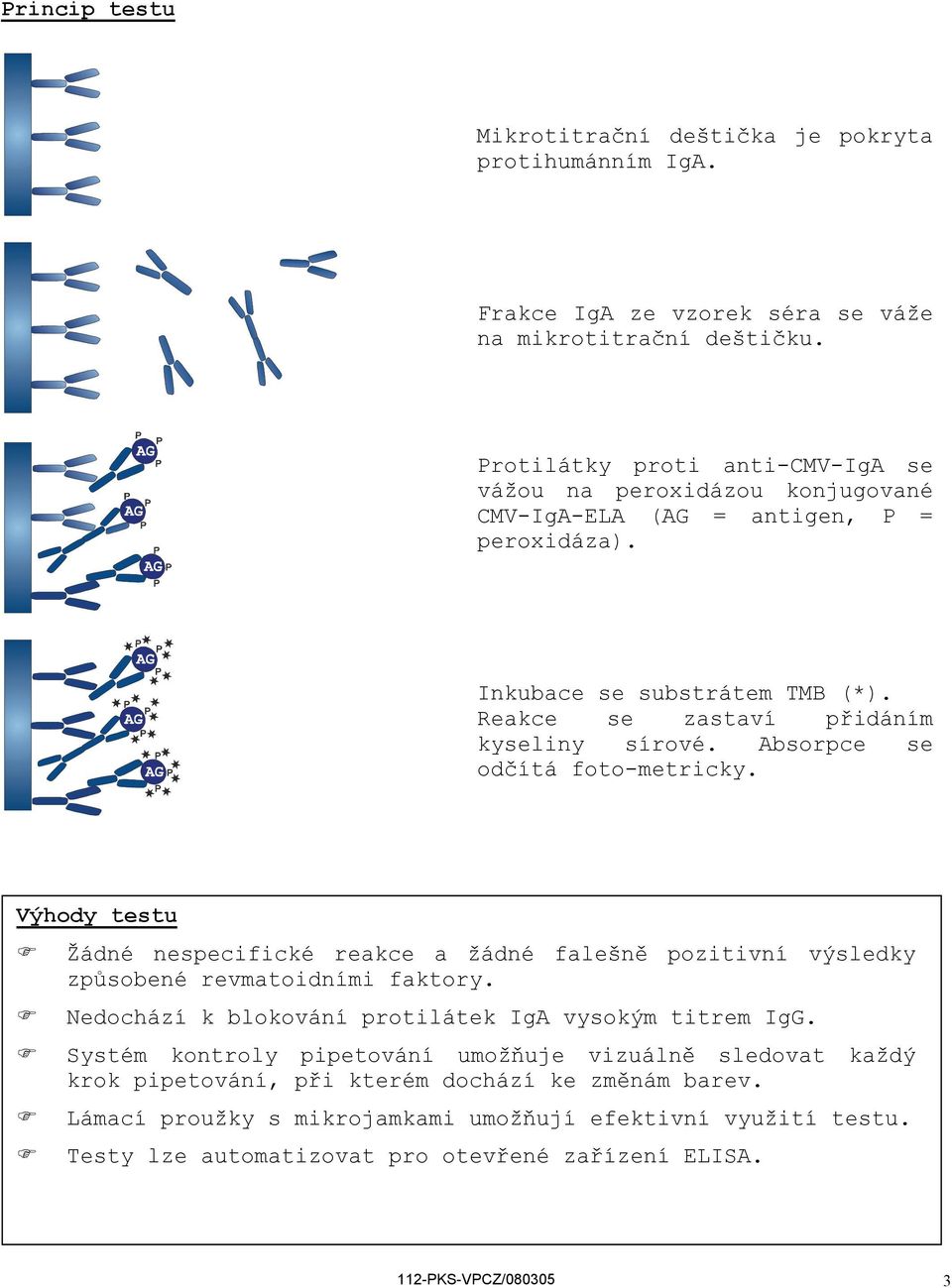 Absorpce se odčítá fotometricky. Výhody testu Žádné nespecifické reakce a žádné falešně pozitivní výsledky způsobené revmatoidními faktory.