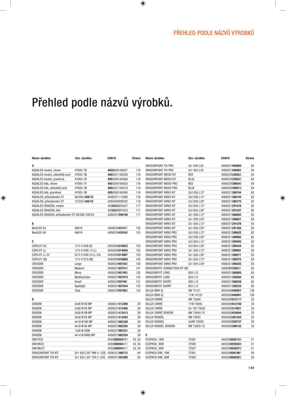 chrom 47005-71 4050300160603 116 AQUALED bílá, ušlechtilá ocel 47005-74 4008321100276 116 AQUALED bílá, granitová 47005-70 4050300160580 116 AQUALED, příslušenství OT 06/200-240/10 4008321113306 116