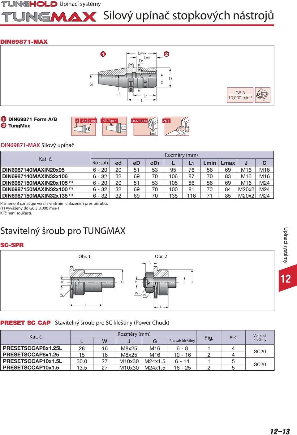 DIN6987150MXIN20x105 (1) 6-20 20 51 53 105 86 56 69 M16 M24 DIN6987150MXIN32x100 (1) 6-32 32 69 70 100 81 70 84 M20x2 M24 DIN6987150MXIN32x135 (1) 6-32 32 69 70 135 116 71 85 M20x2 M24 Písmeno B