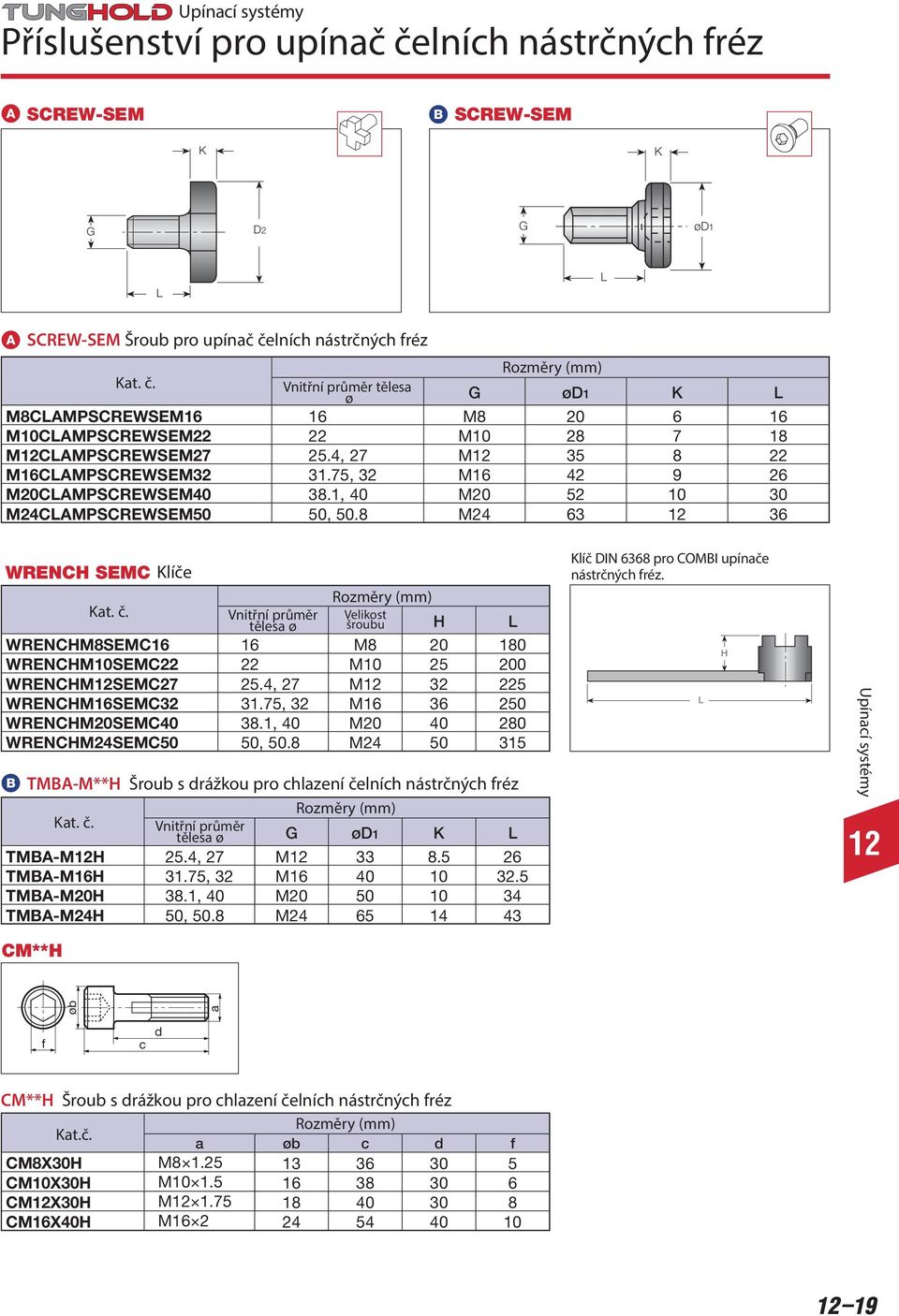 8 M24 63 36 WRENCH SEMC Klíče Vnitřní průměr tělesa ø Velikost šroubu H WRENCHM8SEMC16 16 M8 20 180 WRENCHM10SEMC22 22 M10 25 200 WRENCHMSEMC27 25.4, 27 M 32 225 WRENCHM16SEMC32 31.