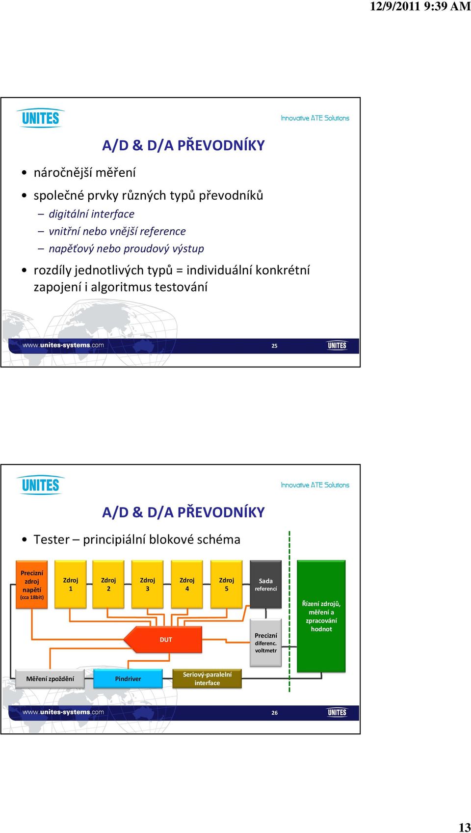 25 A/D & D/A PŘEVODNÍKY Tester principiální blokové schéma Precizní zdroj napětí (cca 18bit) 1 2 3 DUT 4 5 Sada referencí