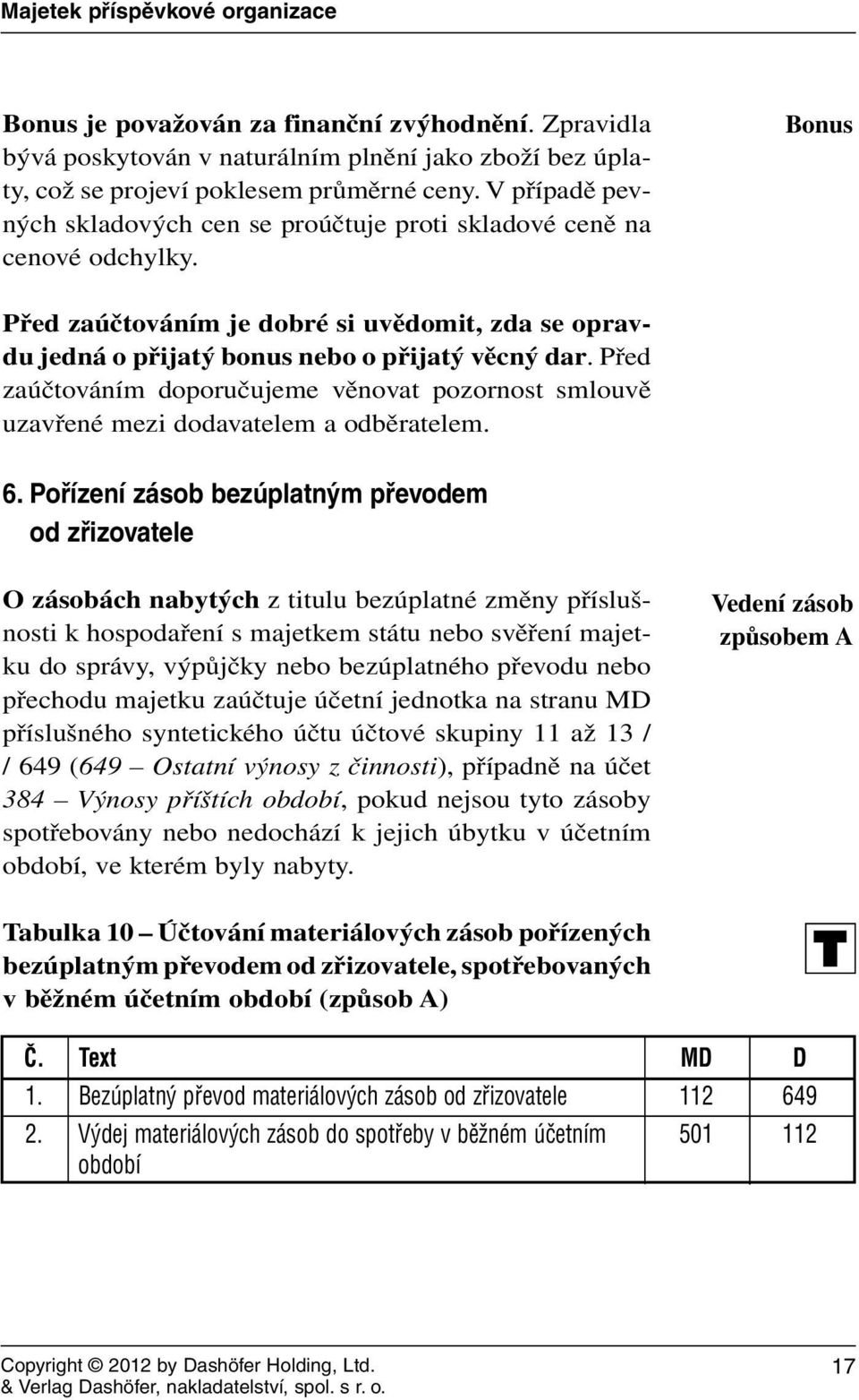 Před zaúčtováním doporučujeme věnovat pozornost smlouvě uzavřené mezi dodavatelem a odběratelem. 6.