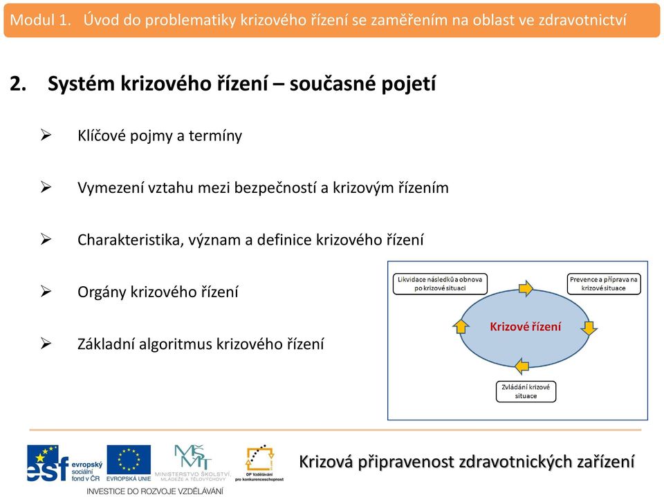 řízením Charakteristika, význam a definice krizového